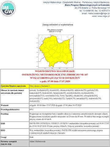 OSTRZEŻENIA METEOROLOGICZNE NR 167 - SILNY DESZCZ Z BURZAMI