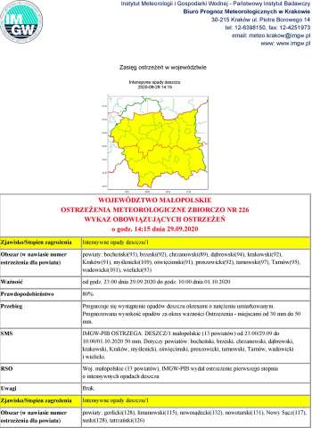 OSTRZEŻENIA METEOROLOGICZNE NR 226 - INTENSYWNE OPADY DESZCZU