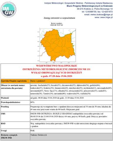 OSTRZEŻENIA METEOROLOGICZNE NR 131 - BURZE Z GRADEM