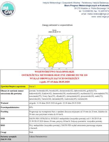 OSTRZEŻENIA METEOROLOGICZNE NR 110 - BURZE