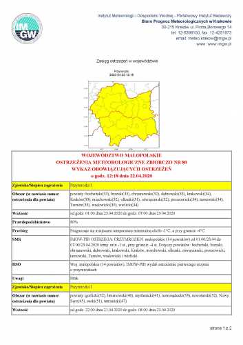 OSTRZEŻENIA METEOROLOGICZNE NR 80 - PRZYMROZKI