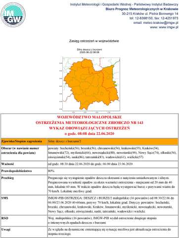 OSTRZEŻENIA METEOROLOGICZNE NR 143 - SILNY DESZCZ Z BURZAMI