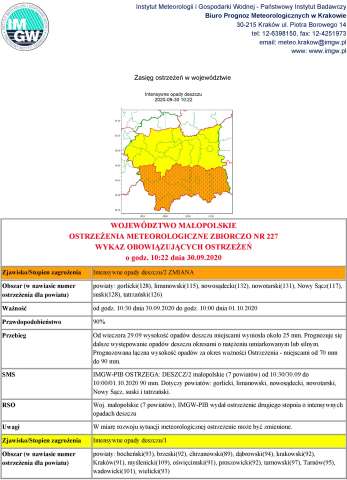 OSTRZEŻENIA METEOROLOGICZNE NR 227 - INTENSYWNE OPADY DESZCZU - ZMIANA