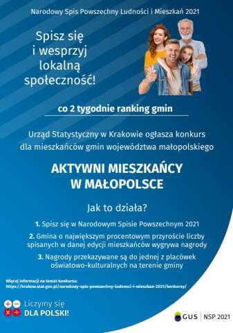 Aktywni mieszkańcy w Małopolsce