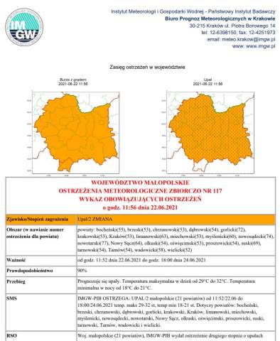 Ostzreżenia meterologiczne zbiorczo nr 117