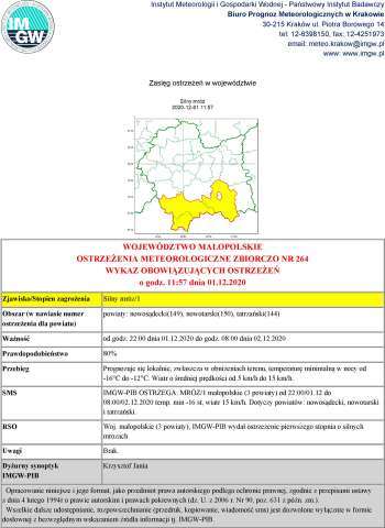 OSTRZEŻENIA METEOROLOGICZNE NR 264 - SILNY MRÓZ