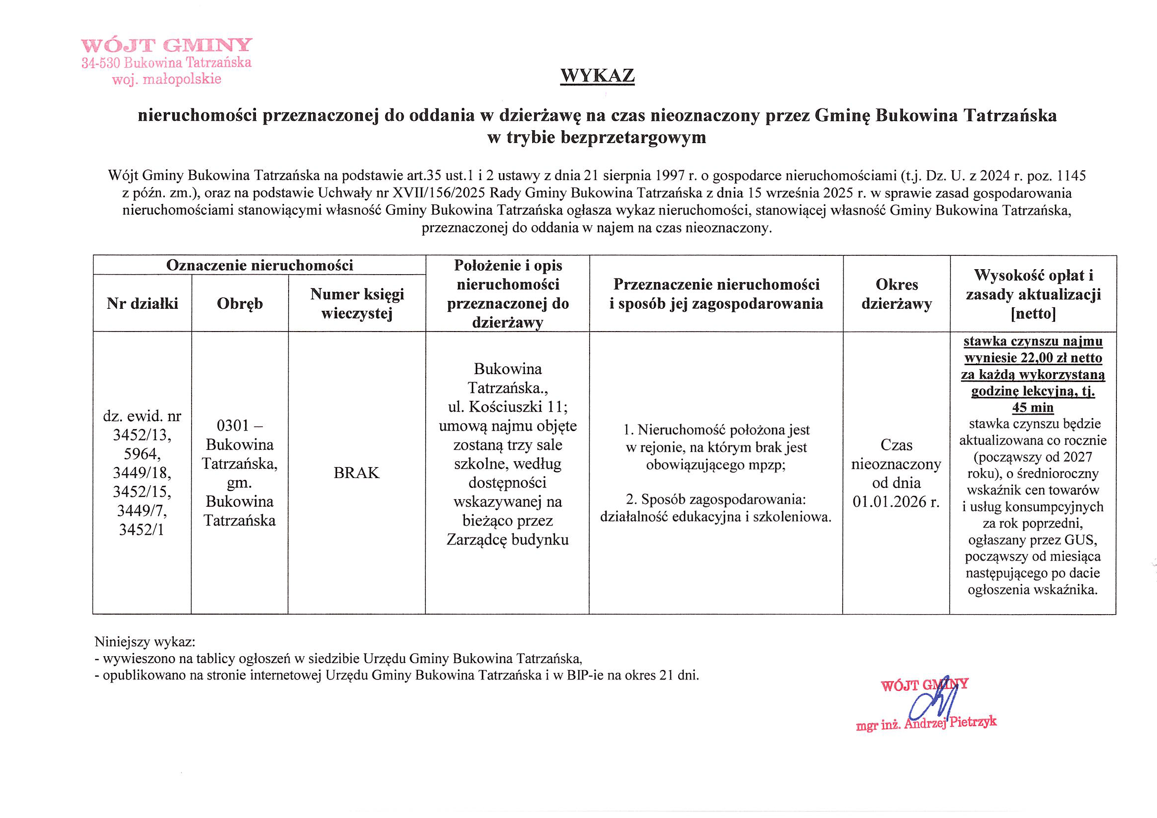 Wykaz - SP Bukwina T